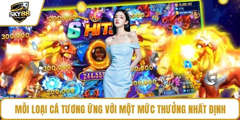 Mỗi loại cá tương ứng với một mức thưởng nhất định