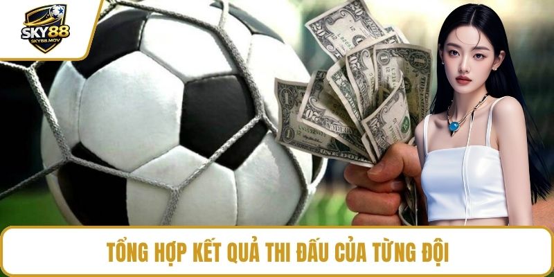 Tổng hợp kết quả thi đấu của từng đội